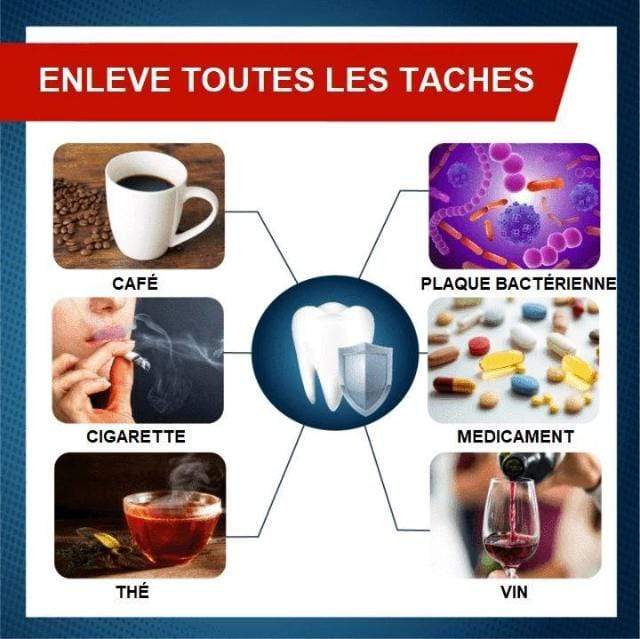 Gadgets d'Eve SNOWY™ : Dentifrice Blanchissant Anti-Taches Intensif